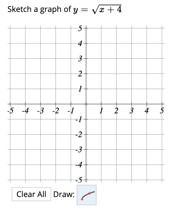 Sketch a graph of y = Vx + 4
5-
4
3-
-5 -4 -3 -2 -1
-1
2
3
4
5
-2
-3
-4
-5
Clear All Draw:
