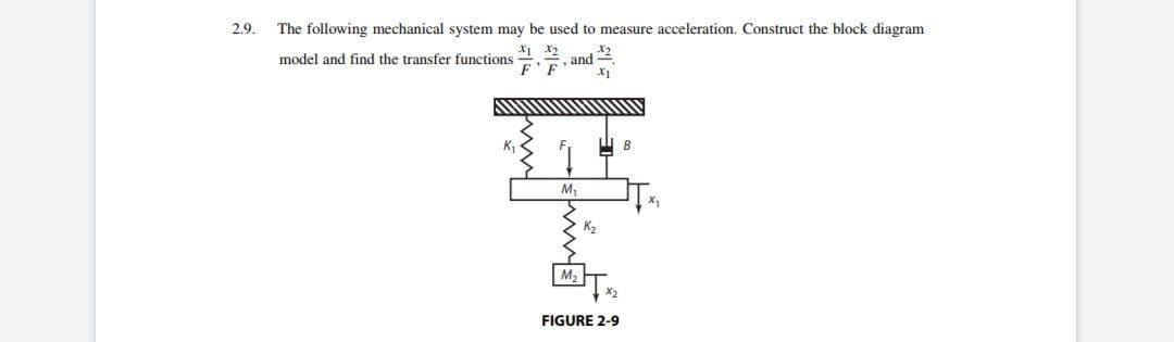 2.9.
The following mechanical system may be used to measure acceleration. Construct the block diagram
model and find the transfer functions
and .
FF
K,
K2
X2
FIGURE 2-9
