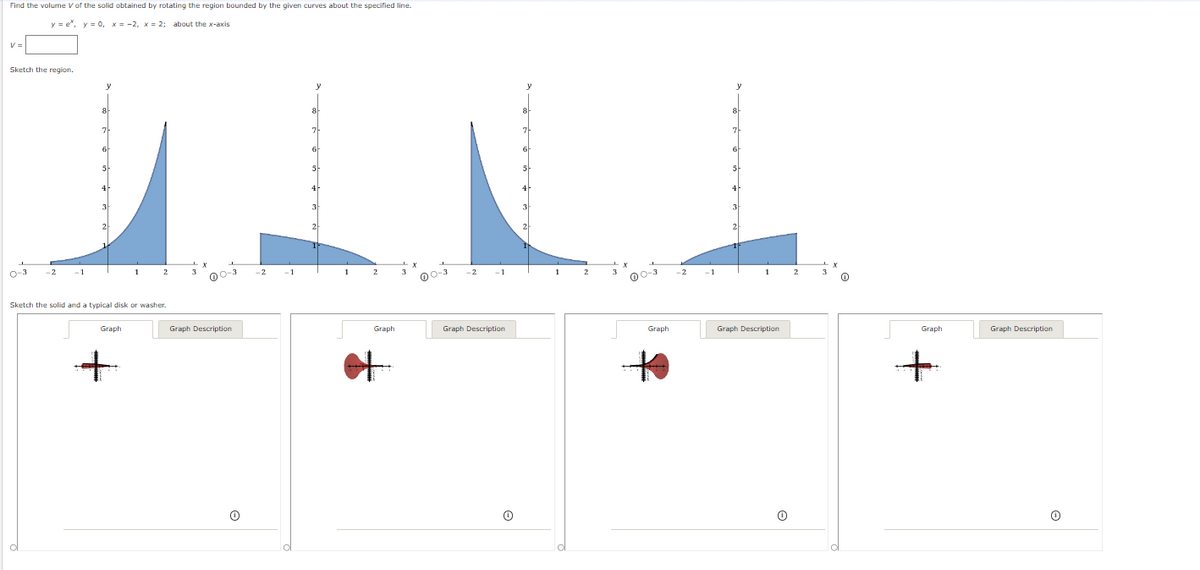 Find the volume V of the solid obtained by rotating the region bounded by the given curves about the specified line.
y=e, y = 0, x = -2, x = 2; about the x-axis
Sketch the region.
O-3
y
y
8하
8
8-
가
5
5
4
4
2
1
2
Sketch the solid and a typical disk or washer.
Graph
+
Graph Description
1
2
1
4
가
6
5
4-
3
1
1
Graph
Graph Description
Graph
Graph Description
Graph
Graph Description
+