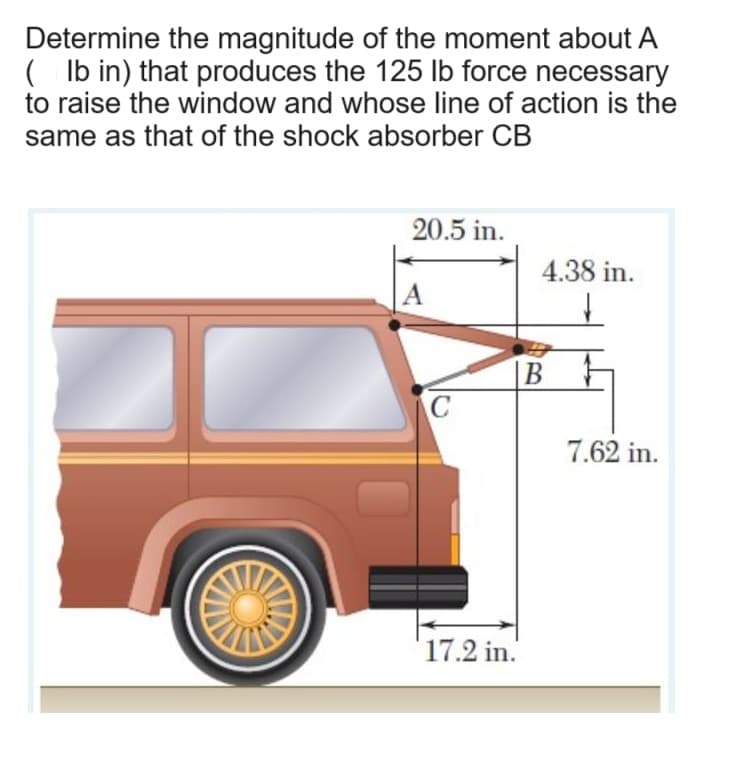 Determine the magnitude of the moment about A
( lb in) that produces the 125 lb force necessary
to raise the window and whose line of action is the
same as that of the shock absorber CB
20.5 in.
4.38 in.
A
B
C
7.62 in.
17.2 in.