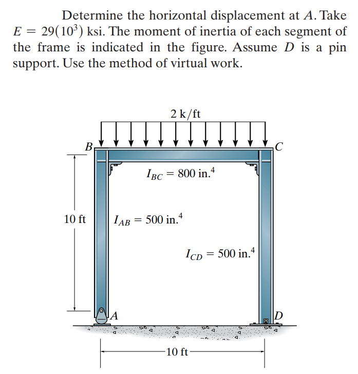 Determine the horizontal displacement at A. Take
E = 29(10³) ksi. The moment of inertia of each segment of
the frame is indicated in the figure. Assume D is a pin
support. Use the method of virtual work.
B
10 ft
2 k/ft
A
IBC = 800 in.4
IAB = 500 in.4
ICD
-10 ft-
= 500 in.4
C
D