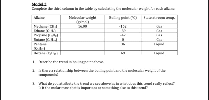 Model 2
Complete the third column in the table by calculating the molecular weight for each alkane.
Molecular weight
(g/mol)
16.00
Alkane
Boiling point (°C)
State at room temp.
Methane (CH4)
Ethane (C2H«)
Propane (C;Hg)
Butane (C,H10)
-162
Gas
Gas
Gas
-89
-42
Gas
Pentane
36
Liquid
(C;H12)
Нехane (C.Hz)
69
Liquid
1. Describe the trend in boiling point above.
2. Is there a relationship between the boiling point and the molecular weight of the
compounds?
3. What do you attribute the trend we see above as in what does this trend really reflect?
Is it the molar mass that is important or something else to this trend?
