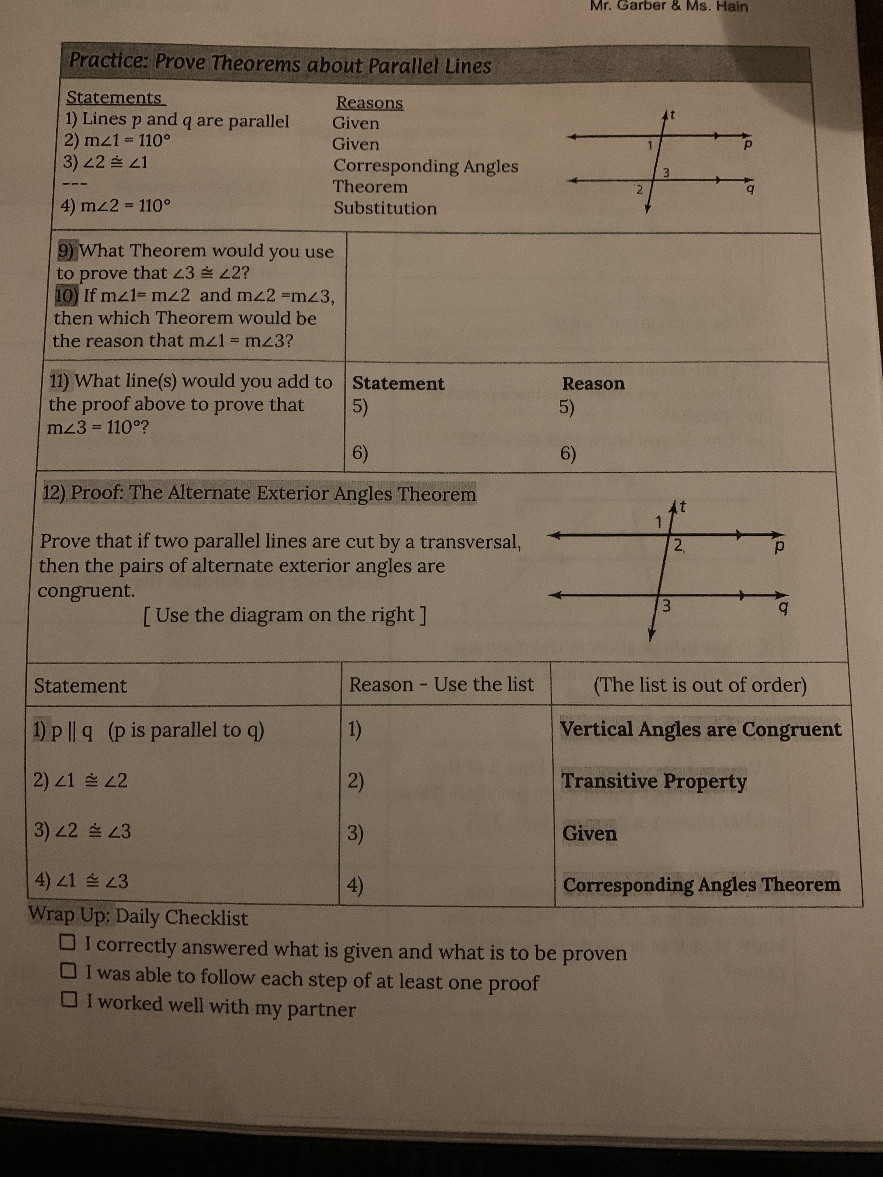 3.
Mr. Garber & Ms. Hain
Practice: Prove Theorems about Parallel Lines
Statements
1) Lines p and q are parallel
2) mz1 110°
3) 22 슬 21
Reasons
Given
Given
Corresponding Angles
Theorem
- --
4) mz2 = 110°
Substitution
9) What Theorem would you use
to prove that 23 42?
10) If mz1= mz2 and mz2 =mz3,
then which Theorem would be
the reason that mz1 = mz3?
11) What line(s) would you add to Statement
the proof above to prove that
Reason
5)
5)
mz3 = 110°?
%3D
6)
6)
12) Proof: The Alternate Exterior Angles Theorem
At
Prove that if two parallel lines are cut by a transversal,
then the pairs of alternate exterior angles are
2,
d.
congruent.
[Use the diagram on the right ]
b.
Statement
Reason Use the list
(The list is out of order)
1) p || q (p is parallel to q)
Vertical Angles are Congruent
1)
2) 1 2
Transitive Property
2)
3)22 3
Given
3)
4) 21 스 23
Corresponding Angles Theorem
()
Wrap Up; Daily Checklist
DI correctly answered what is given and what is to be proven
OI was able to follow each step of at least one proof
OI worked well with my partner
