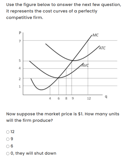 Use the figure below to answer the next few question,
it represents the cost curves of a perfectly
competitive firm.
P
7
5
AVC
4
2
1
4 6 8 9
12
MC
ATC
Now suppose the market price is $1. How many units
will the firm produce?
12
9
6
○ 0, they will shut down