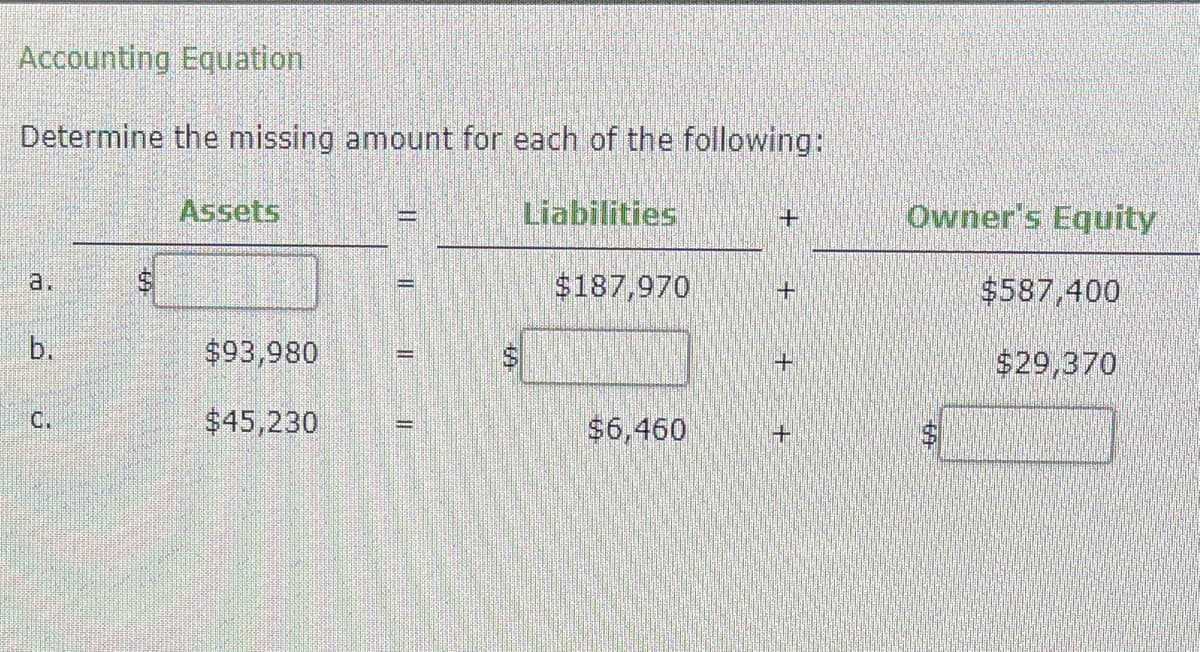 Accounting Equation
Determine the missing amount for each of the following:
Assets
Liabilities
Owner's Equity
a.
$187,970
$587,400
b.
$93,980
$29,370
+.
C.
$45,230
$6,460
||
