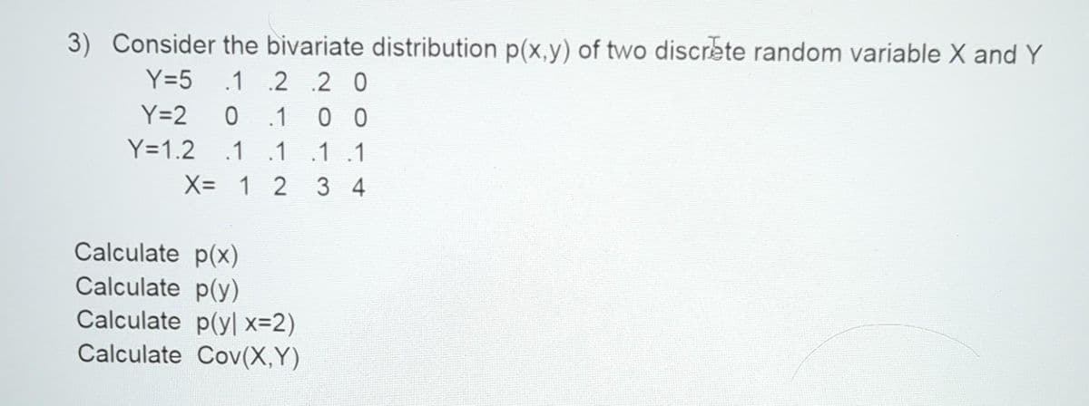 3) Consider the bivariate distribution p(x,y) of two discrète random variable X and Y
Y=5 .1 .2 2 0
Y=2
0 .1 оо
Y=1.2 .1 1 1 .1
X= 1 2 3 4
Calculate p(x)
Calculate p(y)
Calculate p(y x=2)
Calculate Cov(X,Y)