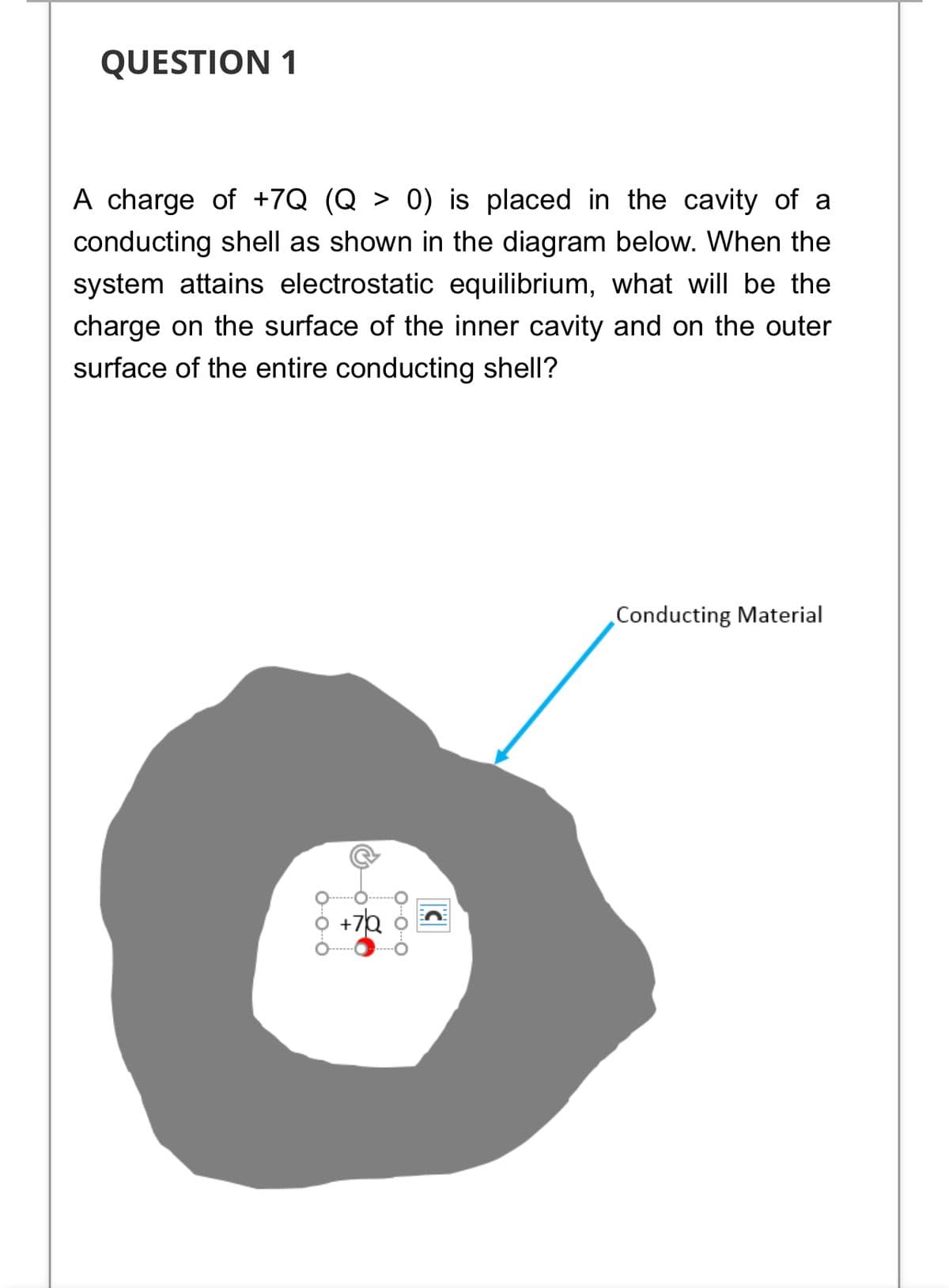 QUESTION 1
A charge of +7Q (Q > 0) is placed in the cavity of a
conducting shell as shown in the diagram below. When the
system attains electrostatic equilibrium, what will be the
charge on the surface of the inner cavity and on the outer
surface of the entire conducting shell?
Conducting Material
O-O-O
6-o-0
