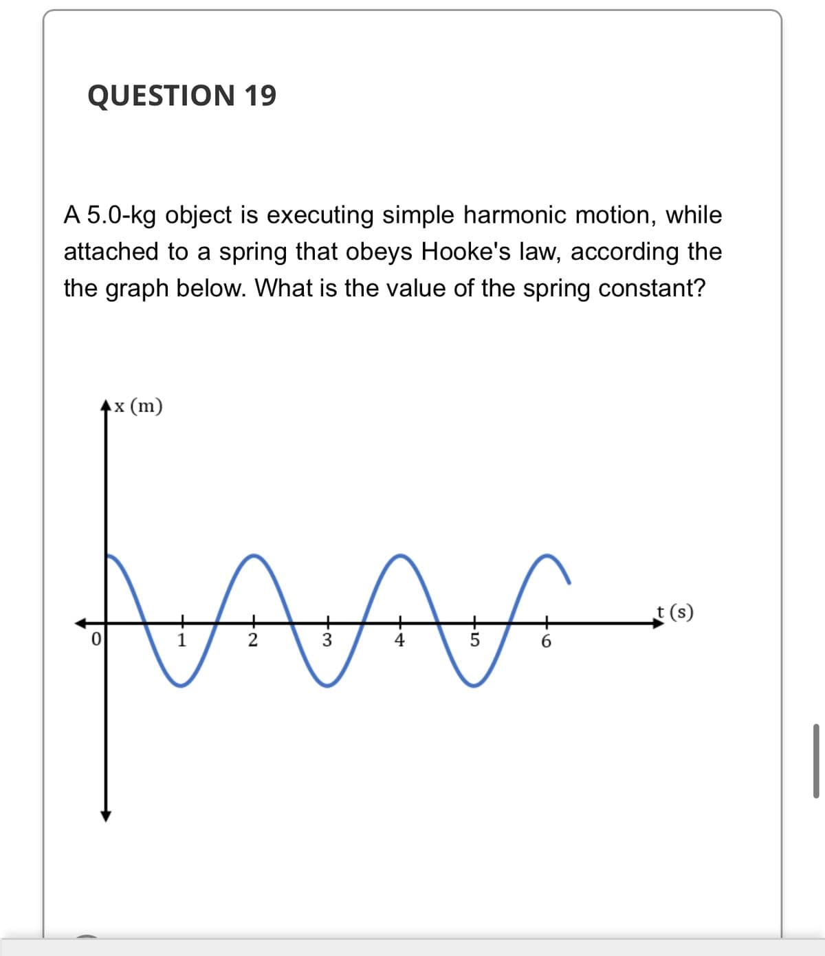 QUESTION 19
A 5.0-kg object is executing simple harmonic motion, while
attached to a spring that obeys Hooke's law, according the
the graph below. What is the value of the spring constant?
x (m)
t (s)
1
