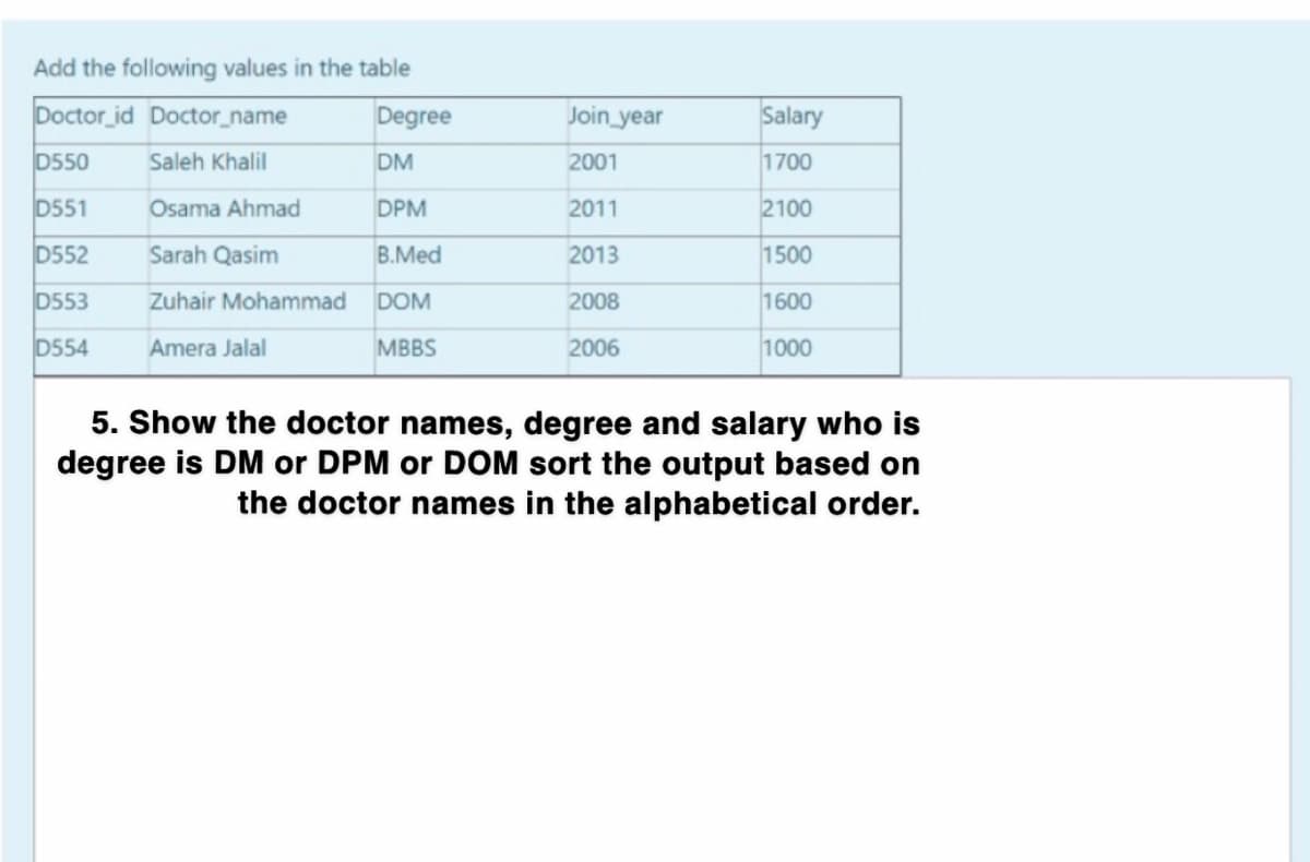 Add the following values in the table
Doctor id Doctor_name
Degree
Join_year
Salary
D550
Saleh Khalil
DM
2001
1700
D551
Osama Ahmad
DPM
2011
2100
D552
Sarah Qasim
B.Med
2013
1500
D553
Zuhair Mohammad
DOM
2008
1600
D554
Amera Jalal
MBBS
2006
1000
5. Show the doctor names, degree and salary who is
degree is DM or DPM or DOM sort the output based on
mes in the alphabetical order.
the doctor
