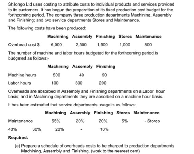 Shilongo Ltd uses costing to attribute costs to individual products and services provided
to its customers. It has begun the preparation of its fixed production cost budget for the
forthcoming period. The company three production departments Machining, Assembly
and Finishing; and two service departments Stores and Maintenance.
The following costs have been produced:
Machining Assembly Finishing Stores Maintenance
1,000
Overhead cost $
6,000
2,500 1,500
800
The number of machine and labor hours budgeted for the forthcoming period is
budgeted as follows:-
Machining Assembly Finishing
Machine hours
500
40
50
Labor hours
100
300
200
Overheads are absorbed in Assembly and Finishing departments on a Labor hour
basis; and in Machining departments they are absorbed on a machine hour basis.
It has been estimated that service departments usage is as follows:
Machining Assembly Finishing Stores Maintenance
Maintenance
55%
20%
20%
5%
- Stores
40%
30%
20%
10%
Required:
(a) Prepare a schedule of overheads costs to be charged to production departments
Machining, Assembly and Finishing. (work to the nearest cent)