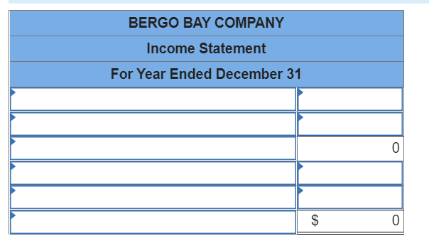 BERGO BAY COMPANY
Income Statement
For Year Ended December 31
$
0
0