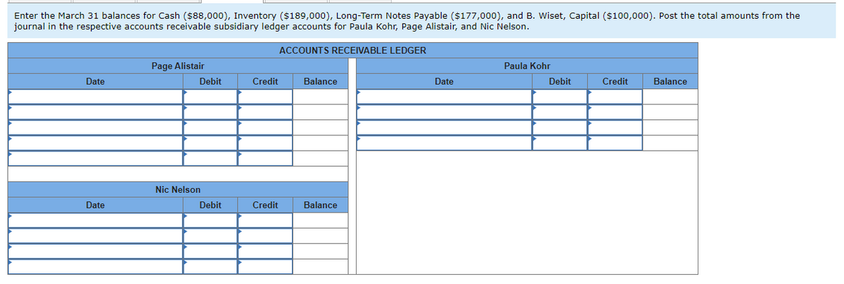 Enter the March 31 balances for Cash ($88,000), Inventory ($189,000), Long-Term Notes Payable ($177,000), and B. Wiset, Capital ($100,000). Post the total amounts from the
journal in the respective accounts receivable subsidiary ledger accounts for Paula Kohr, Page Alistair, and Nic Nelson.
Date
Date
Page Alistair
Debit
Nic Nelson
Debit
Credit
Credit
ACCOUNTS RECEIVABLE LEDGER
Balance
Balance
Date
Paula Kohr
Debit
Credit
Balance