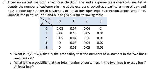 3. A certain market has both an express checkout line and a super-express checkout line. Let A
denote the number of customers in line at the express checkout at a particular time of day, and
let B denote the number of customers in line at the super-express checkout at the same time.
Suppose the joint PMF of A and B is as given in the following table.
B
1 2 3
0.08
0.07
0.04
0.06
0.15
0.05
0.04
2
0.05
0.04
0.1
0.06
3
0.03
0.04
0.07
4.
0.01
0.05
0.06
a. What is P(A = B), that is, the probability that the numbers of customers in the two lines
are identical?
b. What is the probability that the total number of customers in the two lines is exactly four?
At least four?
