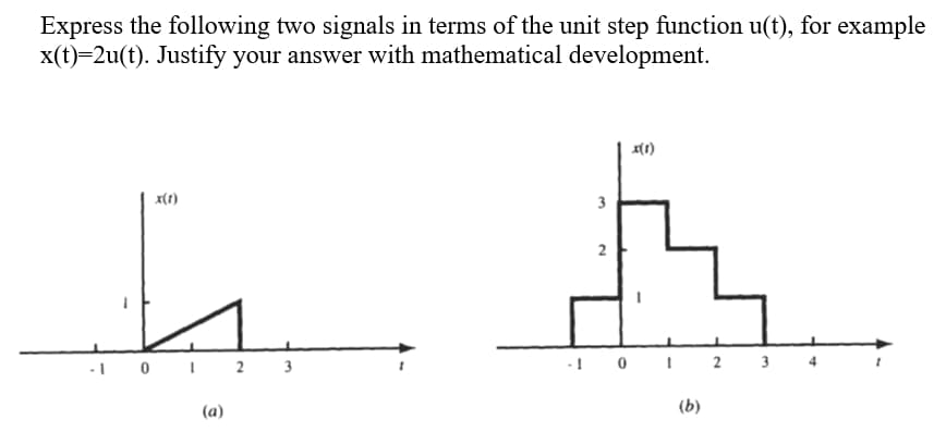 Express the following two signals in terms of the unit step function u(t), for example
x(t)=2u(t). Justify your answer with mathematical development.
x(1)
x(1)
3
2
-1 0 I 2 3
-! 0 1 2 3 4
(a)
(b)
