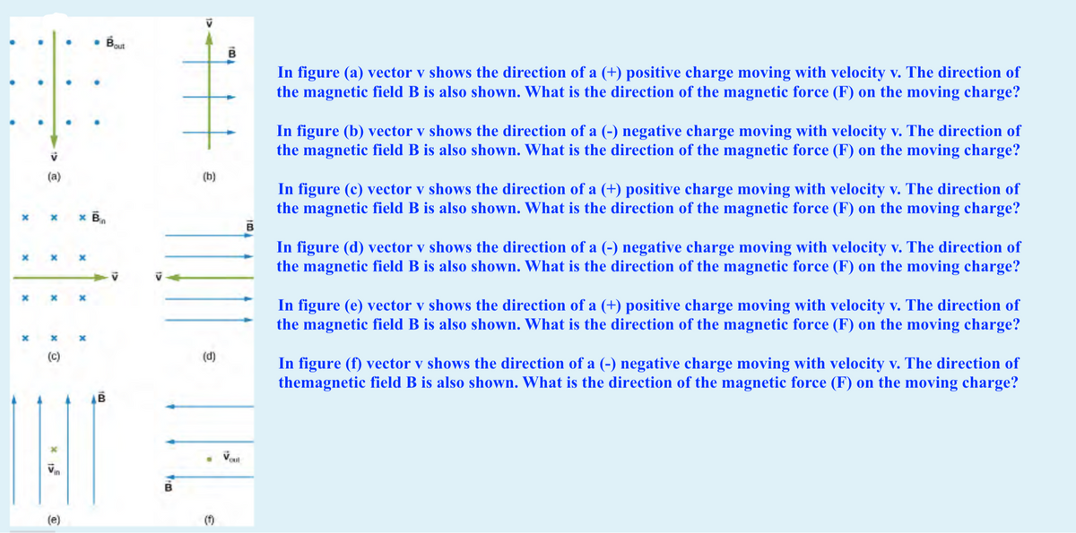 Bour
In figure (a) vector v shows the direction of a (+) positive charge moving with velocity v. The direction of
the magnetic field B is also shown. What is the direction of the magnetic force (F) on the moving charge?
In figure (b) vector v shows the direction of a (-) negative charge moving with velocity v. The direction of
the magnetic field B is also shown. What is the direction of the magnetic force (F) on the moving charge?
(a)
(b)
In figure (c) vector v shows the direction of a (+) positive charge moving with velocity v. The direction of
the magnetic field B is also shown. What is the direction of the magnetic force (F) on the moving charge?
x Ba
B
In figure (d) vector v shows the direction of a (-) negative charge moving with velocity v. The direction of
the magnetic field B is also shown. What is the direction of the magnetic force (F) on the moving charge?
In figure (e) vector v shows the direction of a (+) positive charge moving with velocity v. The direction of
the magnetic field B is also shown. What is the direction of the magnetic force (F) on the moving charge?
(C)
(d)
In figure (f) vector v shows the direction of a (-) negative charge moving with velocity v. The direction of
themagnetic field B is also shown. What is the direction of the magnetic force (F) on the moving charge?
(f)
10
