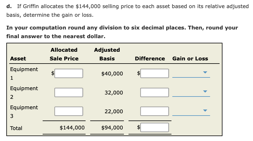 d. If Griffin allocates the $144,000 selling price to each asset based on its relative adjusted
basis, determine the gain or loss.
In your computation round any division to six decimal places. Then, round your
final answer to the nearest dollar.
Allocated
Adjusted
Asset
Sale Price
Basis
Difference
Gain or Loss
Equipment
$40,000
1
Equipment
32,000
2
Equipment
22,000
Total
$144,000
$94,000
%24
