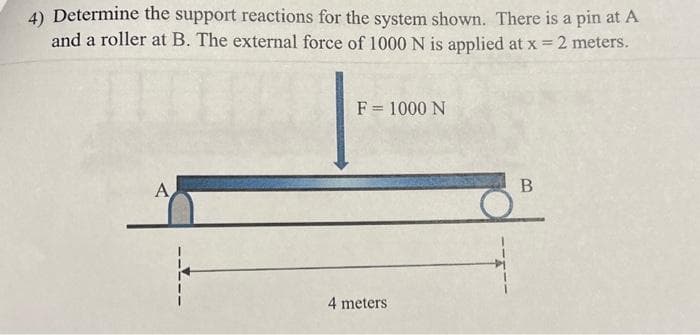 4) Determine the support reactions for the system shown. There is a pin at A
and a roller at B. The external force of 1000 N is applied at x = 2 meters.
A
F = 1000 N
4 meters
B