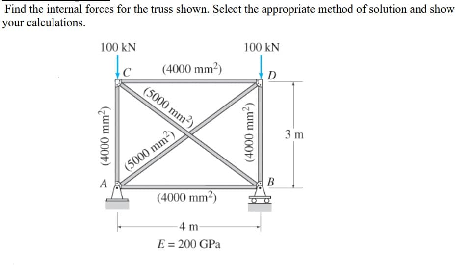 Find the internal forces for the truss shown. Select the appropriate method of solution and show
your calculations.
100 kN
(4000 mm²)
A
(4000 mm²)
(5000 mm²)
(5000 mm²)
(4000 mm²)
4 m-
E = 200 GPa
100 KN
(4000 mm²
D
B
3 m