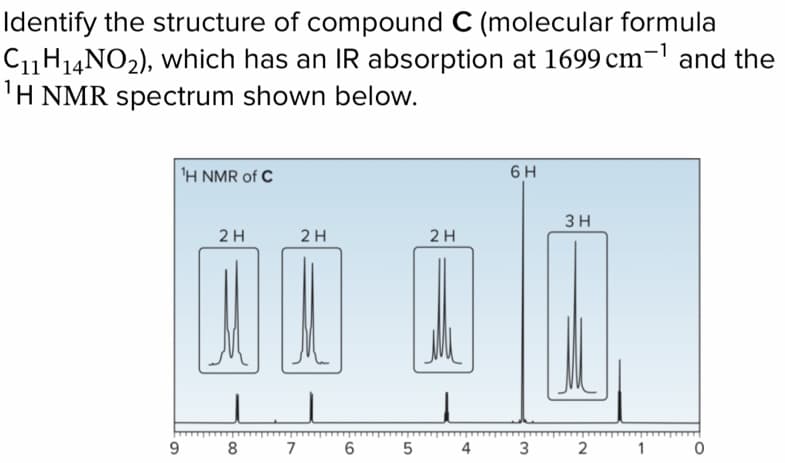 Identify the structure of compound C (molecular formula
C₁1 H14NO₂), which has an IR absorption at 1699 cm-¹ and the
¹H NMR spectrum shown below.
¹H NMR of C
9
2 H
2 H
11
8
7
6
5
2 H
4
6 H
3
3 H
2
1