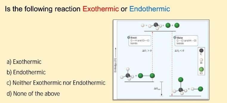 Is the following reaction Exothermic or Endothermic
a) Exothermic
b) Endothermic
c) Neither Exothermic nor Endothermic
d) None of the above
Enthalpy (H).
Break
C-H and Cl-C
bonds
AH: >0
SH
Make
C-Cl and H-CI
bonds
AH₂ <0
a