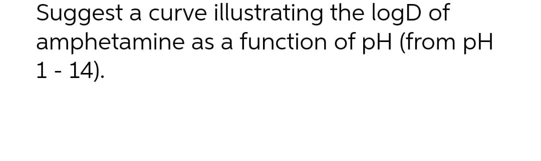 Suggest a curve illustrating the logD of
as a function of pH (from pH
amphetamine
1-14).