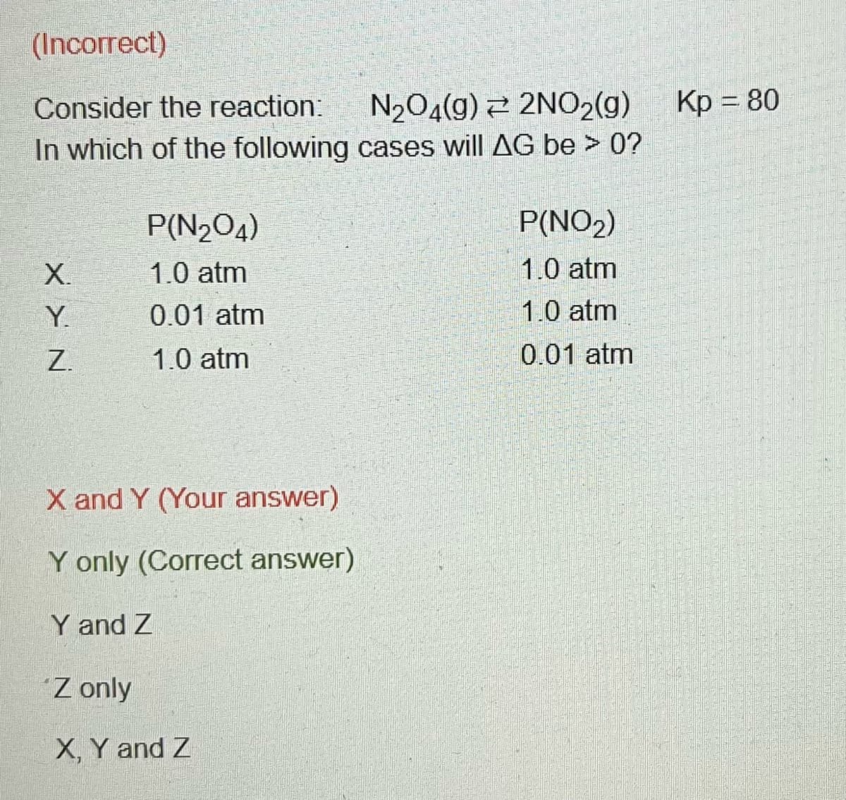 (Incorrect)
Consider the reaction:
N₂O4(9) + 2NO₂(g)
In which of the following cases will AG be > 0?
X > N
X.
Y.
P(N₂O4)
1.0 atm
0.01 atm
1.0 atm
X and Y (Your answer)
Y only (Correct answer)
Y and Z
Z only
X, Y and Z
P(NO₂)
1.0 atm
1.0 atm
0.01 atm
Kp = 80