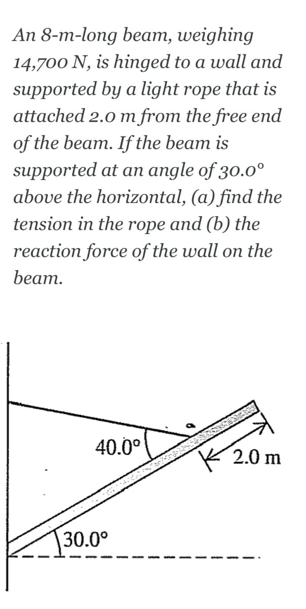 An 8-m-long beam, weighing
14,700 N, is hinged to a wall and
supported by a light rope that is
attached 2.0 m from the free end
of the beam. If the beam is
supported at an angle of 30.0°
above the horizontal, (a) find the
tension in the rope and (b) the
reaction force of the wall on the
beam.
40.0°
2.0 m
30.0°