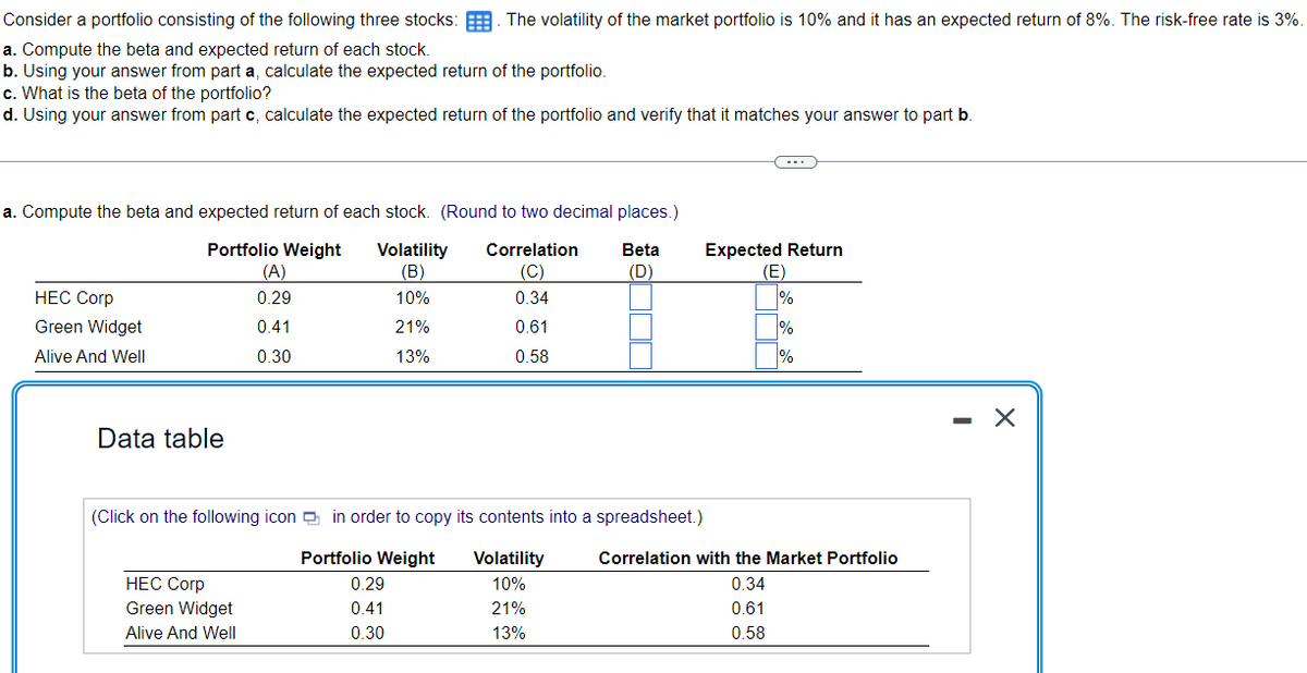 Consider a portfolio consisting of the following three stocks: The volatility of the market portfolio is 10% and it has an expected return of 8%. The risk-free rate is 3%.
a. Compute the beta and expected return of each stock.
b. Using your answer from part a, calculate the expected return of the portfolio.
c. What is the beta of the portfolio?
d. Using your answer from part c, calculate the expected return of the portfolio and verify that it matches your answer to part b.
a. Compute the beta and expected return of each stock. (Round to two decimal places.)
Correlation
Portfolio Weight Volatility
(A)
(B)
Beta
(D)
(C)
0.29
10%
0.34
0.41
21%
0.61
0.30
13%
0.58
HEC Corp
Green Widget
Alive And Well
Data table
(Click on the following icon in order to copy its contents into a spreadsheet.)
Portfolio Weight
Volatility
10%
21%
13%
HEC Corp
Green Widget
Alive And Well
0.29
0.41
0.30
Expected Return
(E)
%
1%
%
Correlation with the Market Portfolio
0.34
0.61
0.58
-
X