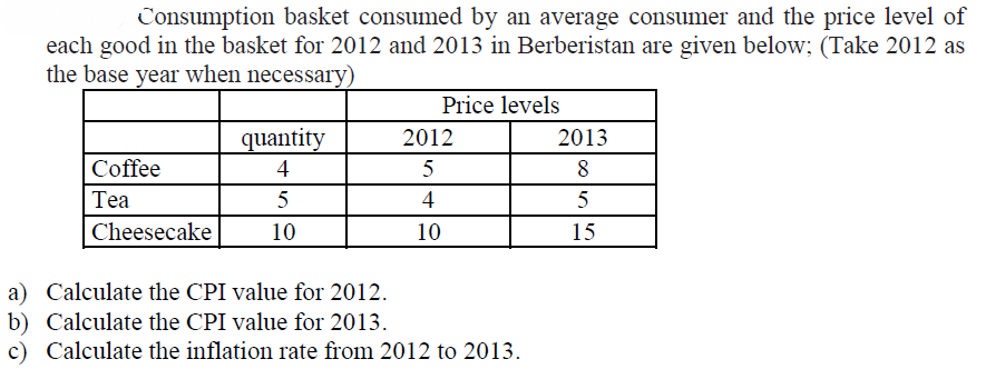 Consumption basket consumed by an average consumer and the price level of
each good in the basket for 2012 and 2013 in Berberistan are given below; (Take 2012 as
the base year when necessary)
Price levels
quantity
2012
2013
Coffee
4
5
8
Tea
5
4
5
Cheesecake
10
10
15
a) Calculate the CPI value for 2012.
b) Calculate the CPI value for 2013.
c) Calculate the inflation rate from 2012 to 2013.
