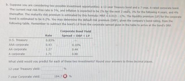 b. Suppose you are considering two possible investment opportunities: a 12-year Treasury bond and a 7-year, A-rated corporate bond.
The current real risk-free rate is 5%, and inflation is expected to be 2% for the next 2 years, 3% for the following 4 years, and 4%
thereafter. The maturity risk premium is estimated by this formula: MRP Io.01(t-1)%. The liquidity premium (LP) for the corporate
bond is estimated to be 0.2%. You may determine the default risk premium (DRP), given the company's bond rating, from the
following table. Remember to subtract the bond's LP from the corporate spread given in the table to arrive at the bond's DRR
U.S. Treasury
AAA corporate
AA corporate
A corporate
Rate
0.83%
0.93
1.27
1.71
Corporate Bond Yield
Spread - DRP + LP
What yield would you predict for each of these two investments? Round your answers to three decimal places.
12-year Treasury yield:
7-year Corporate yield:
184.7
0.10%
0.44
0.88
%
%