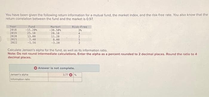 You have been given the following return information for a mutual fund, the market index, and the risk-free rate. You also know that the
return correlation between the fund and the market is 0.97.
Year
2018
2019
2020
2021
2022
Fund
-15.20%
25.10
13.00
7.40
-1.56
Market
-30.50%
20.10
Jensen's alpha
Information ratio
11.20
8.00
-3.20
Risk-Free
3%
4
Calculate Jensen's alpha for the fund, as well as its information ratio.
Note: Do not round intermediate calculations. Enter the alpha as a percent rounded to 2 decimal places. Round the ratio to 4
decimal places.
Answer is not complete.
3.77 %