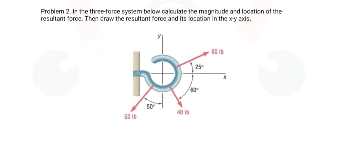 Problem 2. In the three-force system below calculate the magnitude and location of the
resultant force. Then draw the resultant force and its location in the x-y axis.
15
50°
50 lb
40 lb
25°
60°
60 lb