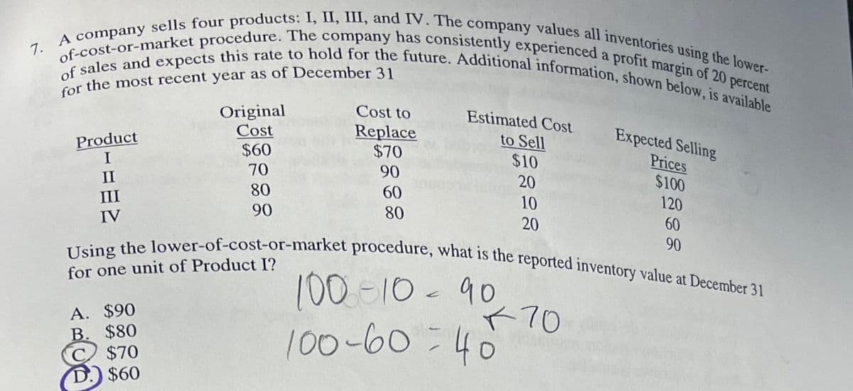 7. A company sells four products: I, II, III, and IV. The company values all inventories using the lower-
of-cost-or-market procedure. The company has consistently experienced a profit margin of 20 percent
of sales and expects this rate to hold for the future. Additional information, shown below, is available
for the most recent year as of December 31
Product
II
III
IV
A. $90
B. $80
$70
$60
Original
Cost
$60
70
80
90
8
Cost to
Replace
$70
90
60
80
Estimated Cost
to Sell
$10
20
10
20
Using the lower-of-cost-or-market procedure, what is the reported inventory value at December 31
for one unit of Product I?
100-10 - 90
100-60=40
Expected Selling
Prices
$100
120
60
90
770