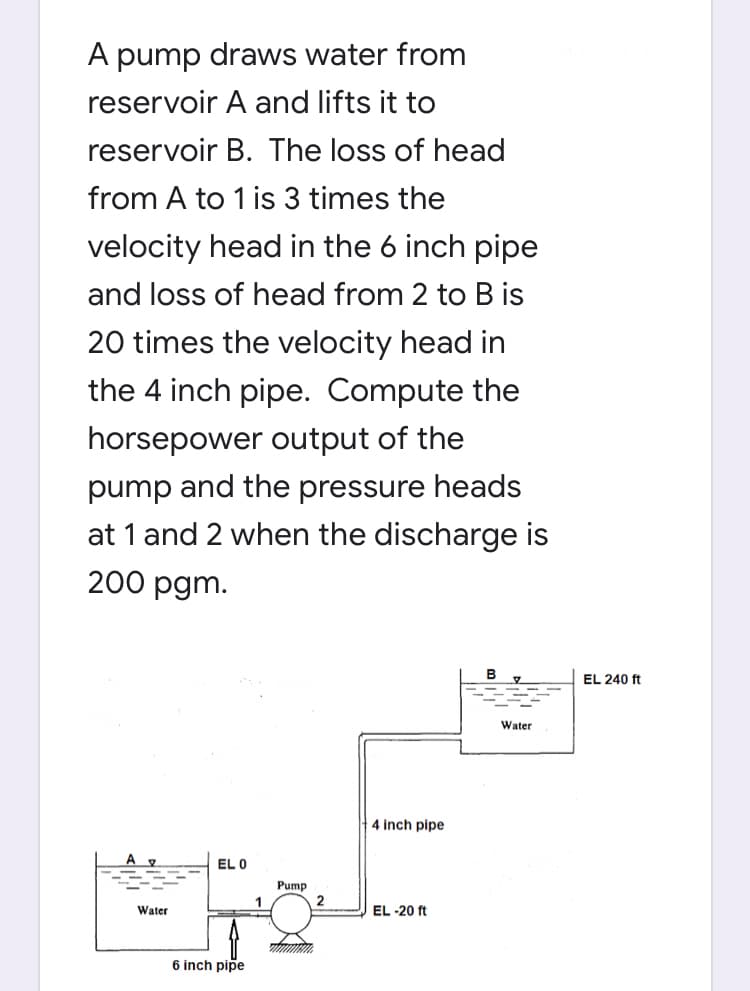 A pump draws water from
reservoir A and lifts it to
reservoir B. The loss of head
from A to 1 is 3 times the
velocity head in the 6 inch pipe
and loss of head from 2 to B is
20 times the velocity head in
the 4 inch pipe. Compute the
horsepower output of the
pump and the pressure heads
at 1 and 2 when the discharge is
200 pgm.
B
EL 240 ft
Water
4 inch pipe
EL 0
Pump
2.
Water
EL -20 ft
6 inch pipe
