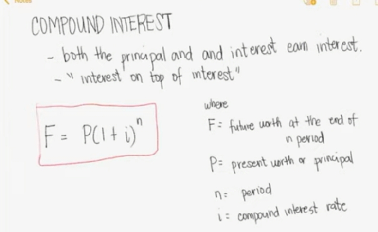 COMPOUND INTEREST
- both the principal and and interest earn interest.
"interest on top of interest"
n
F = P(1 + i)"
where
F = future worth at the end of
n period
P= present worth or
n= period
1 =
principal
compound interest rate