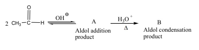 ОН
H3O
2 CH3-C-H
A
B
Aldol addition
Aldol condensation
product
product
