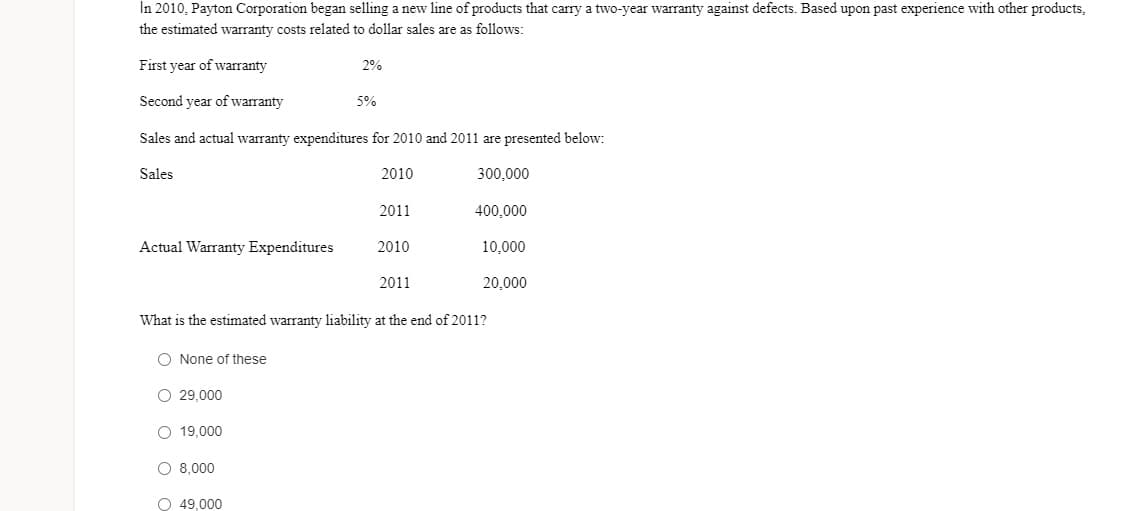 In 2010, Payton Corporation began selling a new line of products that carry a two-year warranty against defects. Based upon past experience with other products,
the estimated warranty costs related to dollar sales are as follows:
First year of warranty
2%
Second year of warranty
5%
Sales and actual warranty expenditures for 2010 and 2011 are presented below:
Sales
2010
300,000
2011
400,000
Actual Warranty Expenditures
2010
10,000
2011
20,000
What is the estimated warranty liability at the end of 2011?
O None of these
O 29,000
O 19,000
O 8,000
O 49,000
