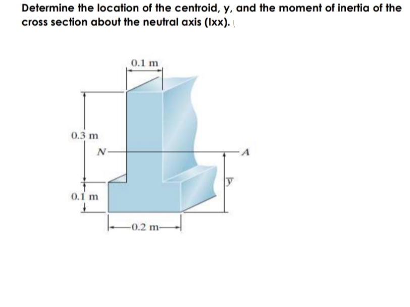 Determine the location of the centroid, y, and the moment of inertia of the
cross section about the neutral axis (Ixx).
0.1 m
0.3 m
N-
0.1 m
0.2 m-
