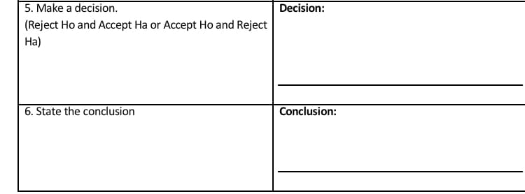 5. Make a decision.
(Reject Ho and Accept Ha or Accept Ho and Reject
Ha)
6. State the conclusion
Decision:
Conclusion: