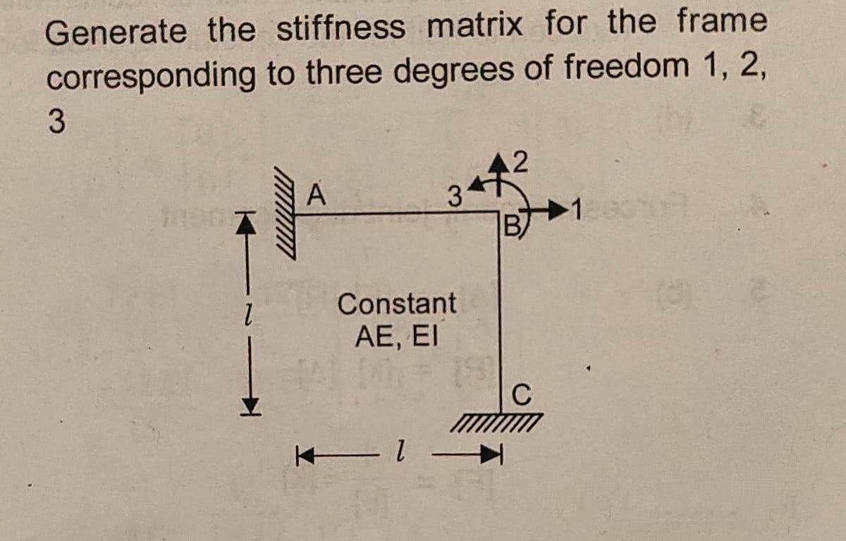 Generate the stiffness matrix for the frame
corresponding to three degrees of freedom 1, 2,
3
2
3
B
A
Constant
AE, EI
C
