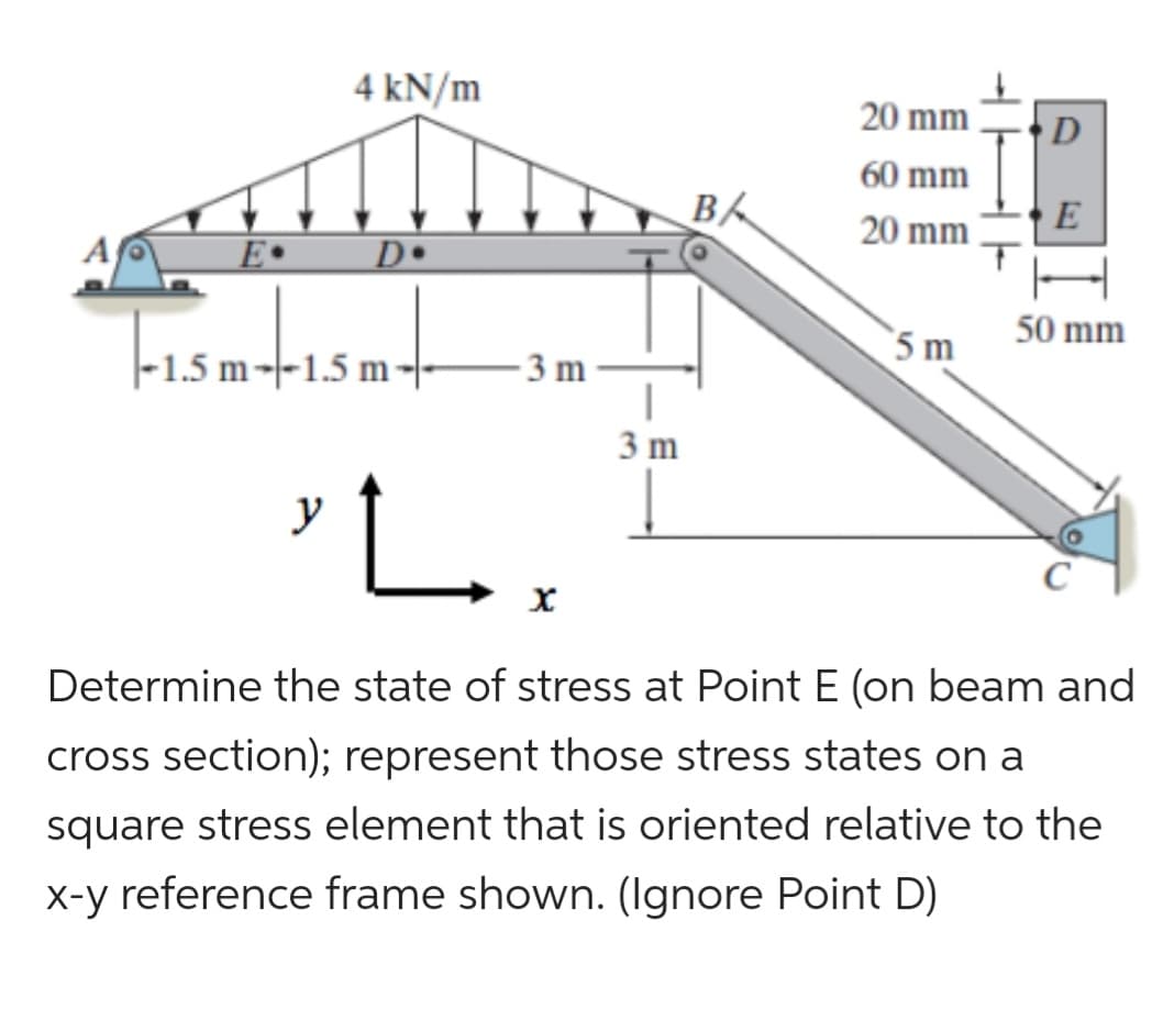 A
4 kN/m
-1.5 m--1.5 m-
-3 m
y
» Lox
3 m
BA
20 mm
60 mm
20 mm
5 m
D
E
50 mm
Determine the state of stress at Point E (on beam and
cross section); represent those stress states on a
square stress element that is oriented relative to the
x-y reference frame shown. (Ignore Point D)