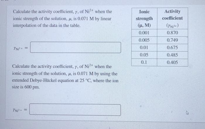 Calculate the activity coefficient, y, of Ni2+ when the
Ionic
Activity
coefficient
ionic strength of the solution, u, is 0.071 M by linear
interpolation of the data in the table.
strength
(u, M)
(YNP)
0.001
0.870
0.005
0.749
YNi+ =
0.01
0.675
0.05
0.485
0.1
0.405
Calculate the activity coefficient, y, of Ni?+ when the
ionic strength of the solution, 4, is 0.071 M by using the
extended Debye-Hückel equation at 25 °C, where the ion
size is 600 pm.
YN+
%3D
