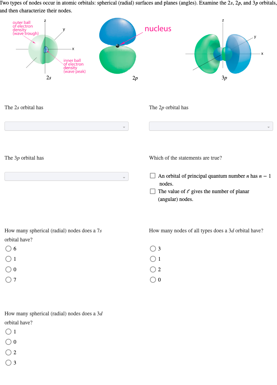 Two types of nodes occur in atomic orbitals: spherical (radial) surfaces and planes (angles). Examine the 2s, 2p, and 3p orbitals,
and then characterize their nodes.
outer ball
of electron
density
(wave trough)
The 2s orbital has
The 3p orbital has
1
O 7
2s
How many spherical (radial) nodes does a 7s
orbital have?
6
X
5888
inner ball
of electron
density
(wave peak)
How many spherical (radial) nodes does a 3d
orbital have?
01
2p
nucleus
The 2p orbital has
Which of the statements are true?
An orbital of principal quantum number n has n - 1
nodes.
The value of gives the number of planar
(angular) nodes.
How many nodes of all types does a 3d orbital have?
ööõ8
3
3p
1
2
0