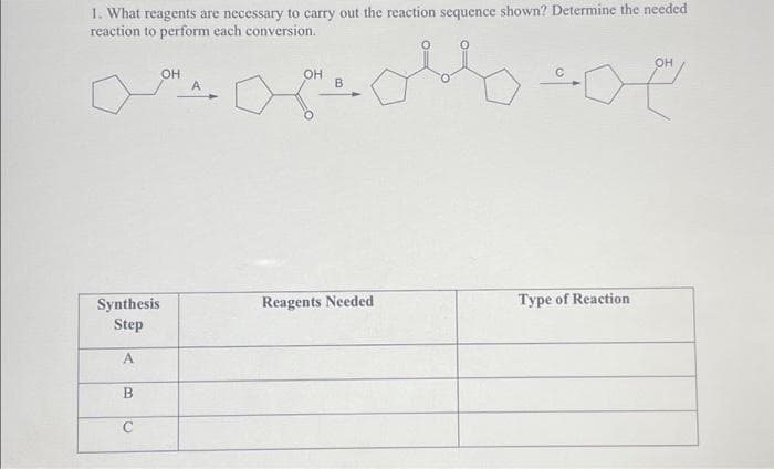 1. What reagents are necessary to carry out the reaction sequence shown? Determine the needed
reaction to perform each conversion.
Synthesis
Step
A
B
OH
O
A
OH
LOH B
Reagents Needed
مه ململی
Type of Reaction
OH
