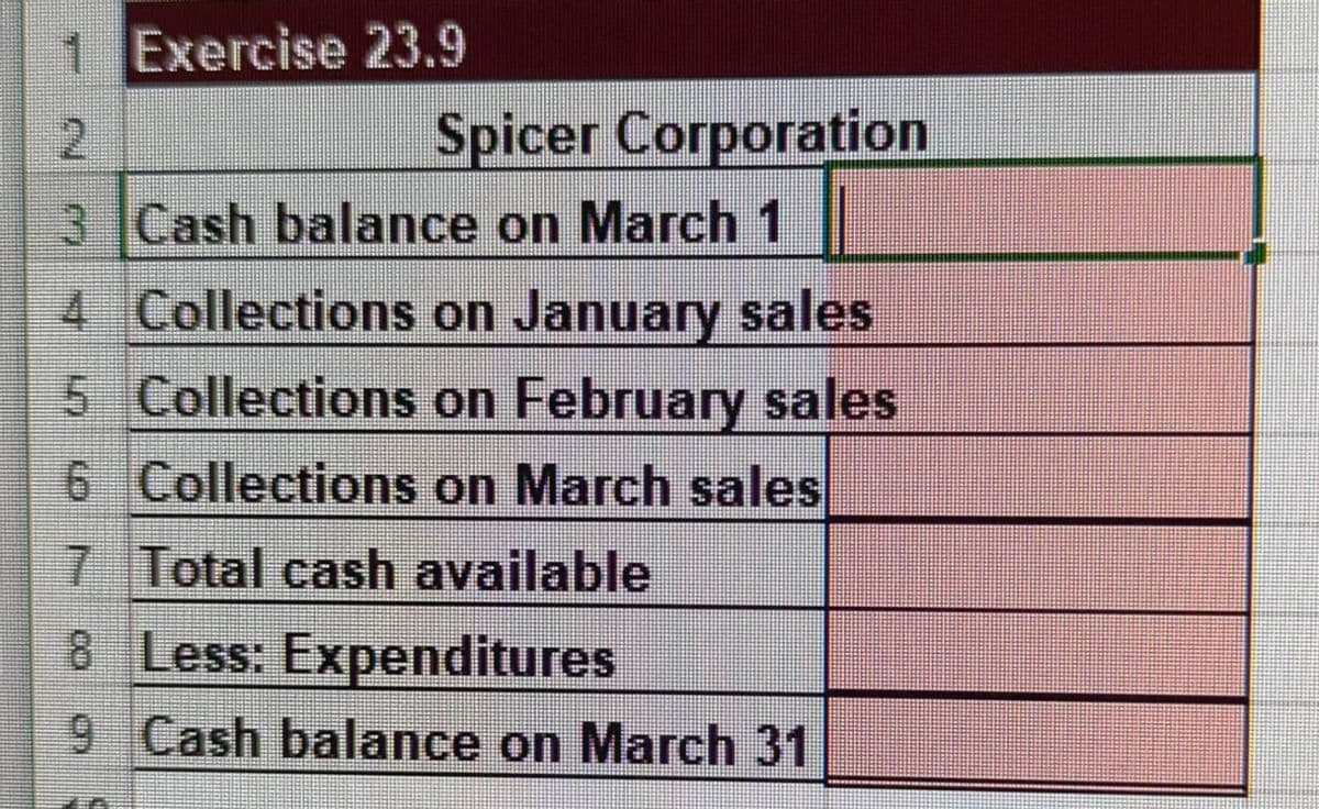 sh
On March 1 of the current year, Spicer Corporation compiled information to prepare a cash budget
for March, April, and May. All of the company's sales are made on account. The following infor-
mation has been provided by Spicer's management.
Month
January
February
March
April
May
Credit Sales
Collections in the month of the sale
Collections one month after the sale
Collections two months after the sale
Uncollectible accounts
ary.
The company's collection activity on credit sales historically has been as follows.
$300,000 (actual)
400,000 (actual)
600,000 (estimated)
700,000 (estimated)
800,000 (estimated)
50%
30
15
5
Spicer's total cash expenditures for March, April, and May have been estimated at $1,200,000 (an
average of $400,000 per month). Its cash balance on March 1 of the current year is $500,000. No
financing or investing activities are anticipated during the second quarter.
Compute Spicer's budgeted cash balance at the ends of March, April, and May.
