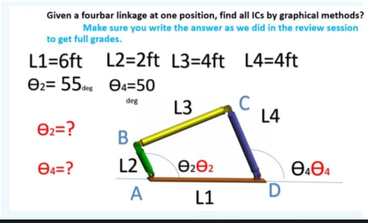 Given a fourbar linkage at one position, find all ICs by graphical methods?
Make sure you write the answer as we did in the review session
to get full grades.
L1=6ft
L2=2ft L3=4ft L4=4ft
e2= 55
cre e4=50
deg
L3
L4
Ə2=?
В
O4=?
L2
A
L1
D.
