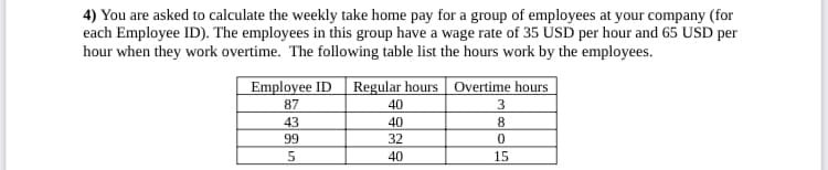 4) You are asked to calculate the weekly take home pay for a group of employees at your company (for
each Employee ID). The employees in this group have a wage rate of 35 ÚSD per hour and 65 USD per
hour when they work overtime. The following table list the hours work by the employees.
Employee ID Regular hours Overtime hours
87
40
3
43
40
8.
99
32
40
15
