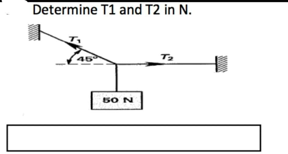 Determine T1 and T2 in N.
T2
50 N
