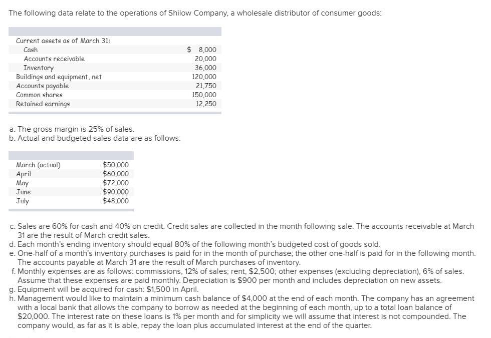 The following data relate to the operations of Shilow Company, a wholesale distributor of consumer goods:
Current assets as of March 31:
Cash
Accounts receivable
Inventory
Buildings and equipment, net
Accounts payable
Common shares
Retained earnings
a. The gross margin is 25% of sales.
b. Actual and budgeted sales data are as follows:
March (actual)
April
May
June
$50,000
$60,000
$72,000
$ 8,000
20,000
36,000
120,000
21,750
150,000
12,250
July
$90,000
$48,000
c. Sales are 60% for cash and 40% on credit. Credit sales are collected in the month following sale. The accounts receivable at March
31 are the result of March credit sales.
d. Each month's ending inventory should equal 80% of the following month's budgeted cost of goods sold.
e. One-half of a month's inventory purchases is paid for in the month of purchase; the other one-half is paid for in the following month.
The accounts payable at March 31 are the result of March purchases of inventory.
f. Monthly expenses are as follows: commissions, 12% of sales; rent, $2,500; other expenses (excluding depreciation), 6% of sales.
Assume that these expenses are paid monthly. Depreciation is $900 per month and includes depreciation on new assets.
g. Equipment will be acquired for cash: $1,500 in April.
h. Management would like to maintain a minimum cash balance of $4,000 at the end of each month. The company has an agreement
with a local bank that allows the company to borrow as needed at the beginning of each month, up to a total loan balance of
$20,000. The interest rate on these loans is 1% per month and for simplicity we will assume that interest is not compounded. The
company would, as far as it is able, repay the loan plus accumulated interest at the end of the quarter.