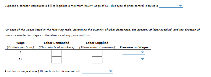 Suppose a senator introduces a bill to legislate a minimum hourly wage of $6. This type of price control is called a
For each of the wages listed in the following table, determine the quantity of labor demanded, the quantity of labor supplied, and the direction of
pressure exerted on wages in the absence of any price controls.
Wage
Labor Demanded
Labor Supplied
(Dollars per hour) (Thousands of workers) (Thousands of workers) Pressure on Wages
12
A minimum vwage above $10 per hour in this market will

